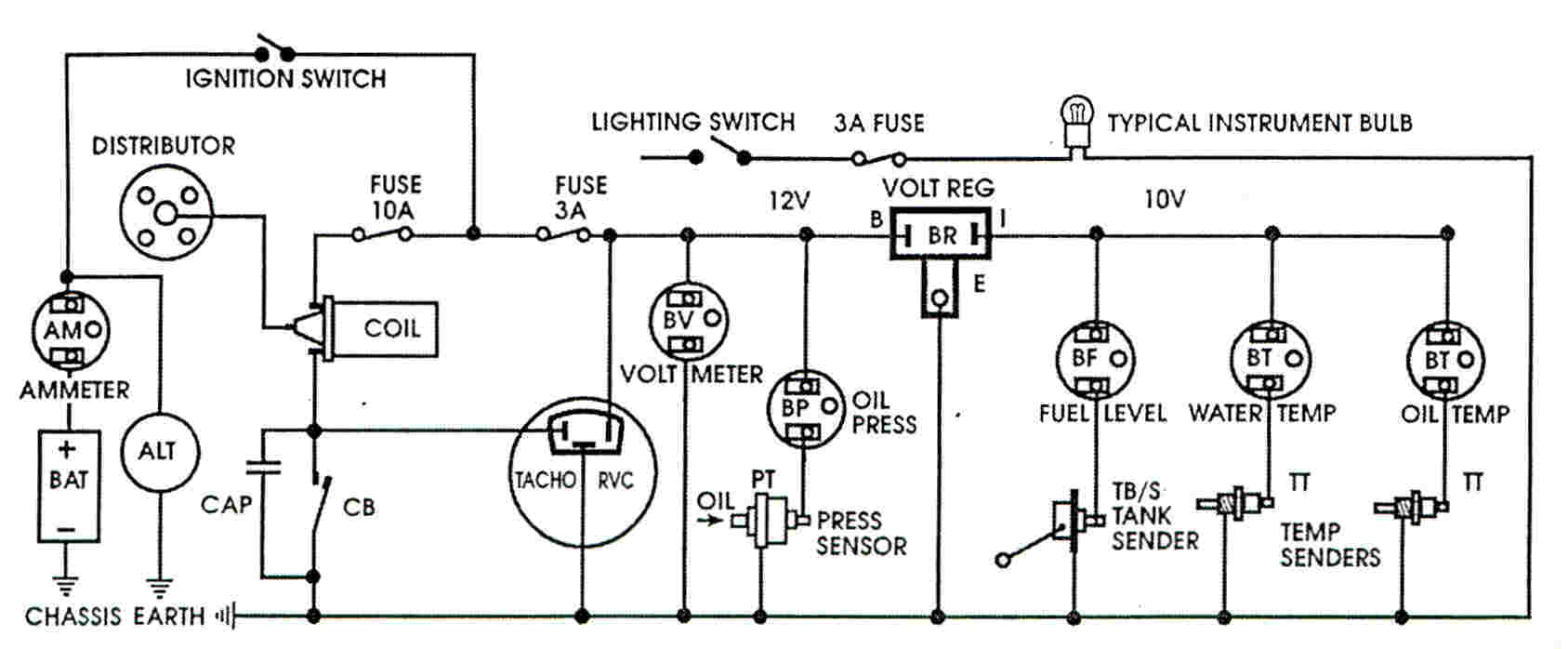 Updating Smiths Dash Gauge Voltage Stabiliser [AbsZero]